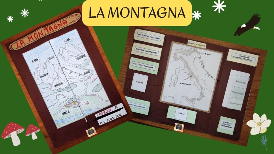 LAPBOOK LA MONTAGNA - GLI AMBIENTI - CLASSE 3°