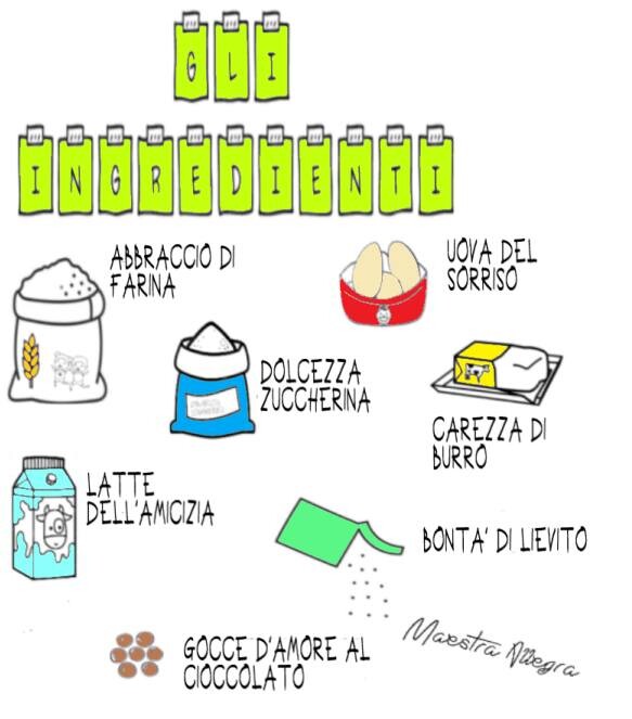 I BISCOTTI DELLA GENTILEZZA
