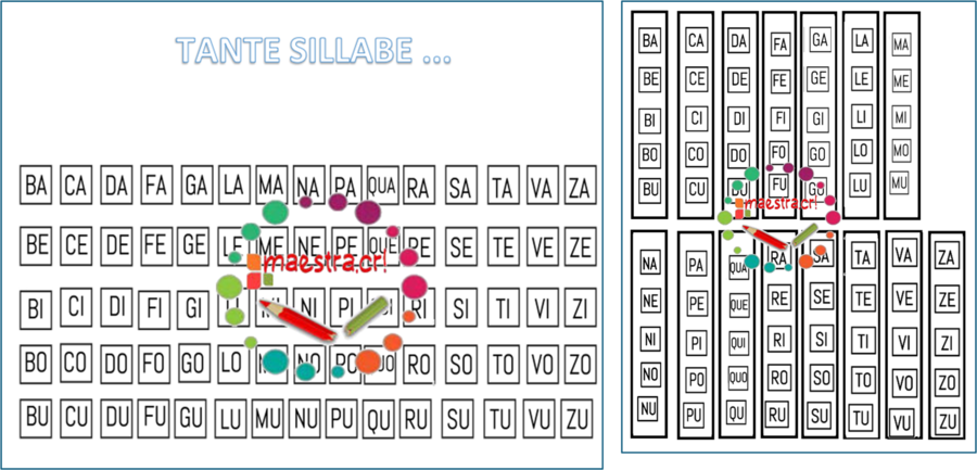 Strisce... di sillabe
