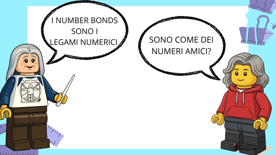 Costruire il numero in prima primaria: dal materiale concreto ai number bonds