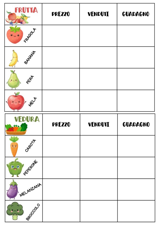 💰 Il Mercato dei Bambini – Gioco Educativo Interattivo! 🛒