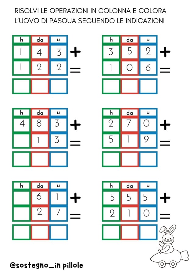 Matematica di Pasqua