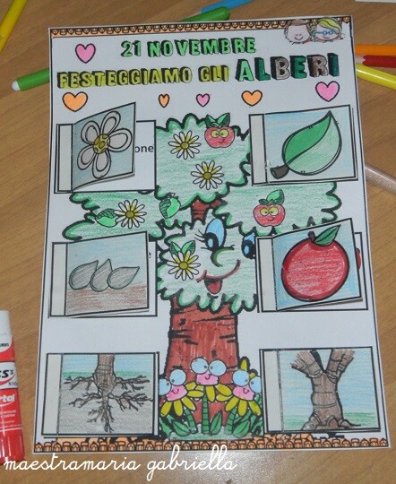 FESTA degli alberi: scienze