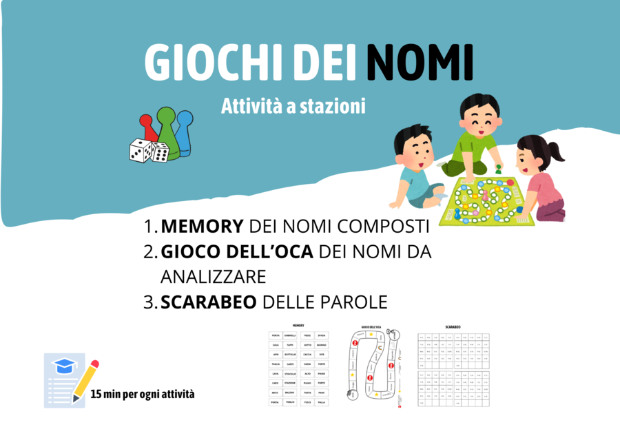 Italiano - Kit di 3 Attività sui Nomi - Classe 4° e 5°
