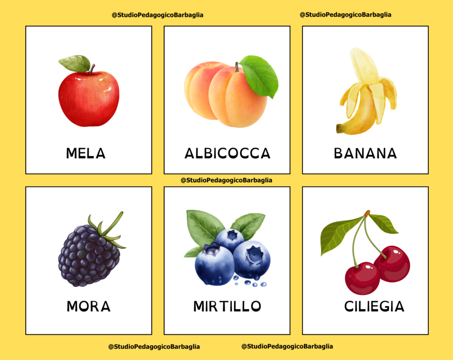 Il cibo – Schede lessicali