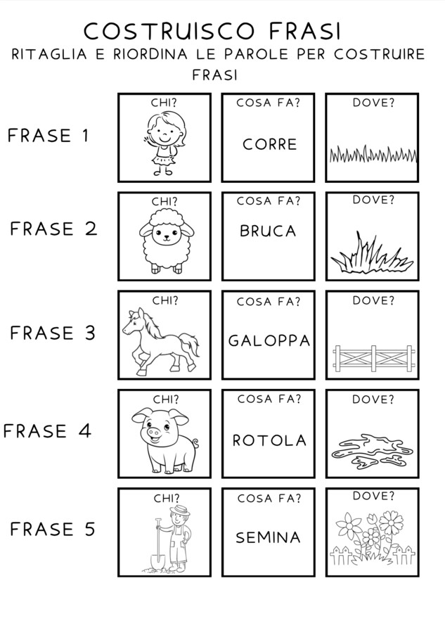 Costruisco frasi_ dove?