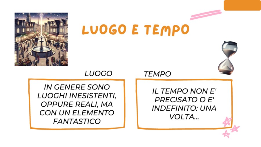 Il testo fantastico.