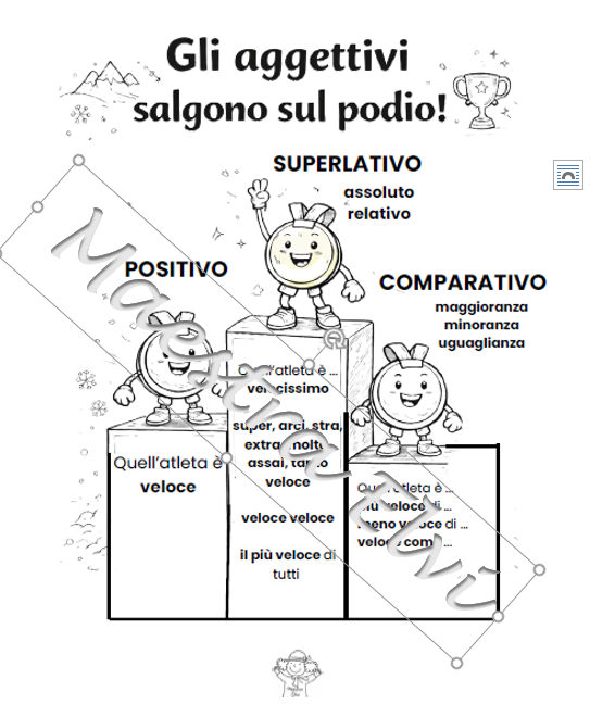 AGGETTIVI OLIMPICI