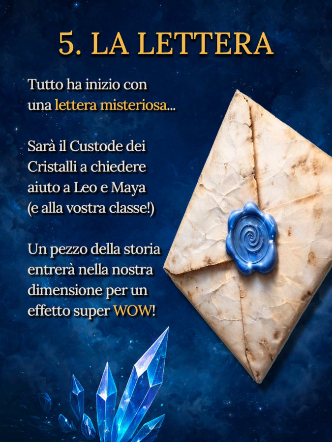Le Cronache del Varco – Escape Room Narrativa per l'Accoglienza (Classi 3ª, 4ª e 5ª)