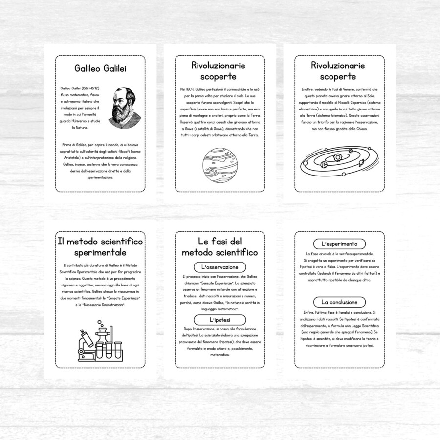 Galileo Galilei e il metodo scientifico