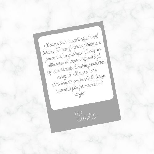 Flashcard parti del corpo