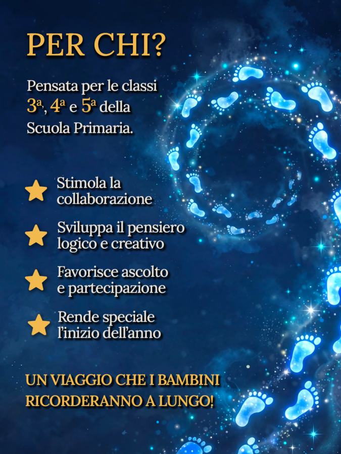 Le Cronache del Varco – Escape Room Narrativa per l'Accoglienza (Classi 3ª, 4ª e 5ª)