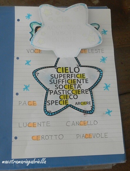 Ce oppure Cie? Regoletta interattiva