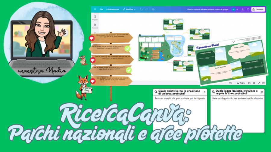Ricerca di geografia su Canva: Parchi Nazionali italiani e aree protette