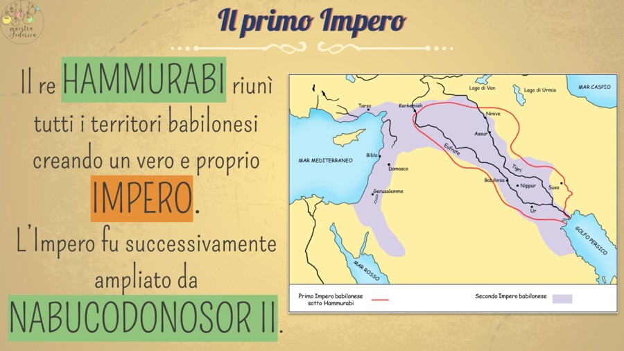 Presentazione su slide I BABILONESI cl.4