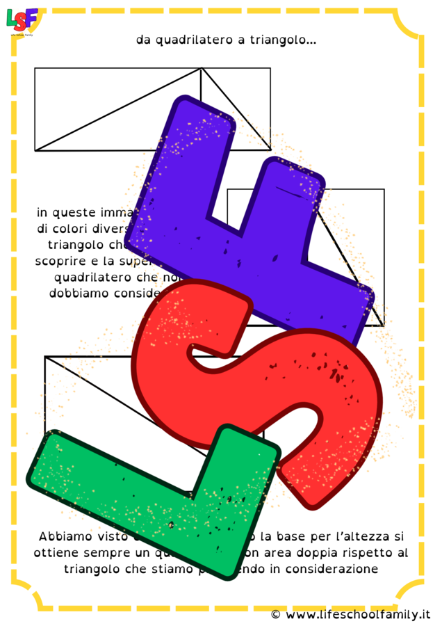 Area – La Matematica che si tocca