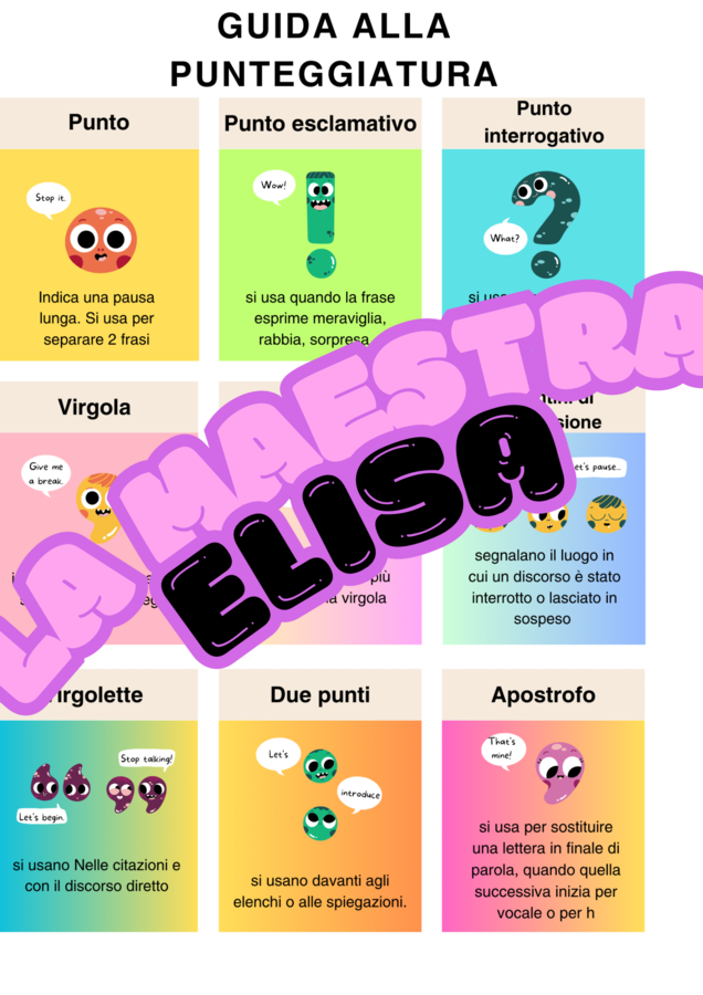 LA PUNTEGGIATURA