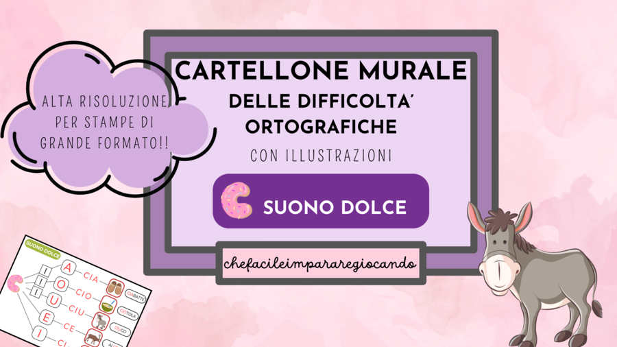 CARTELLO MURALE: C SUONO DOLCE