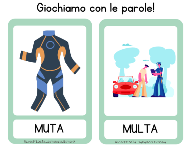 Giochiamo con le coppie minime con le parole l+cons