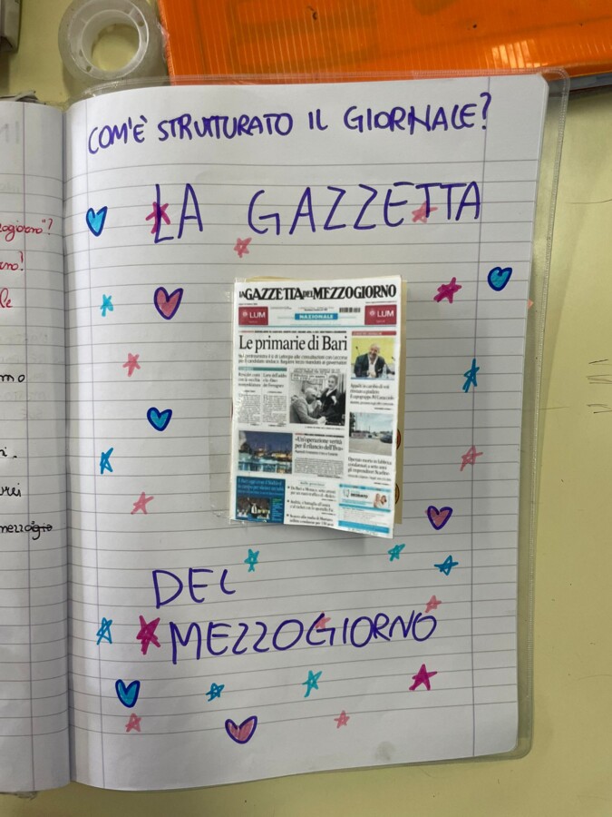 La struttura del quotidiano/giornale