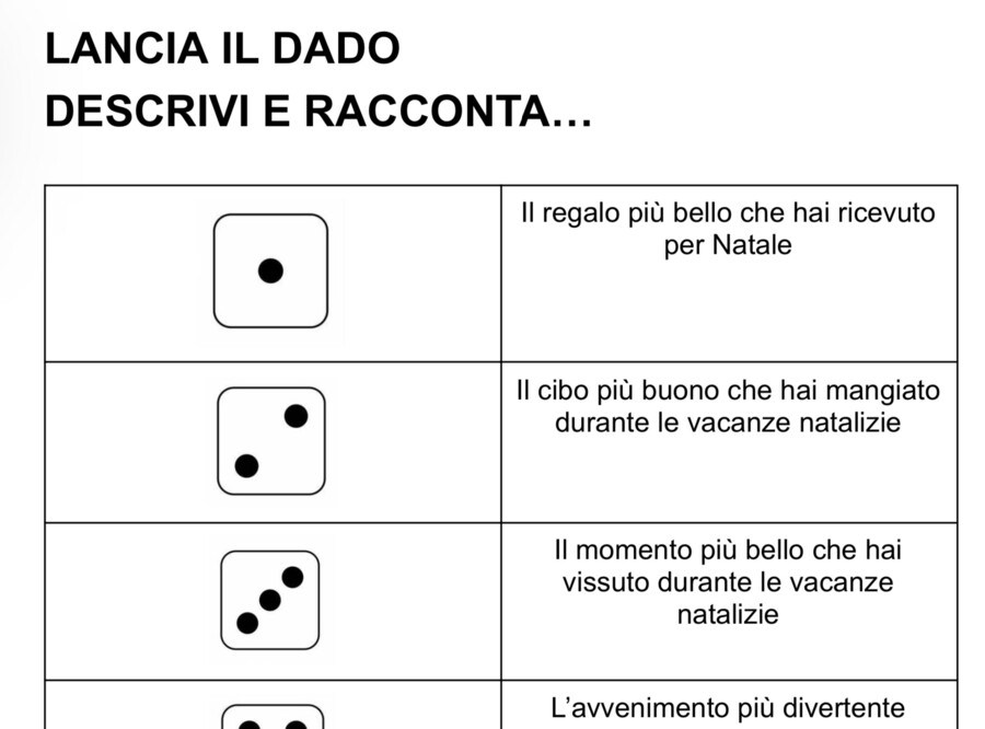 Racconta le tue vacanze natalizie