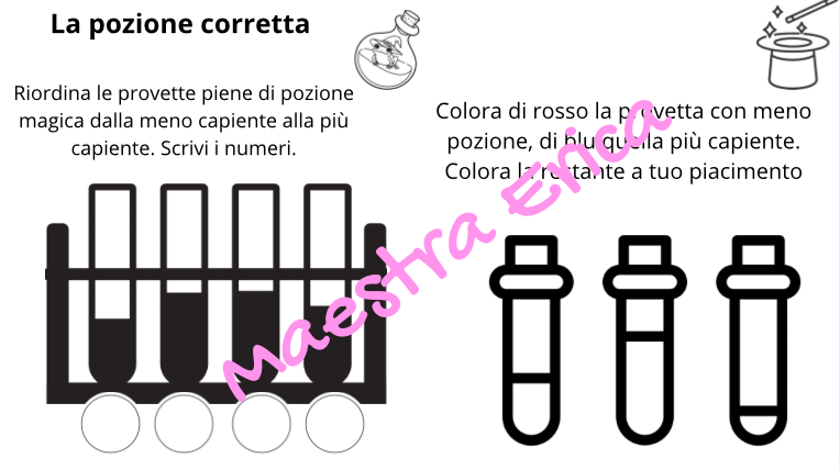 Kit Accoglienza Matematica Classe 2ª | Storytelling "Il Paese di Senzanulla", Prerequisiti, Giochi & Schede Operative