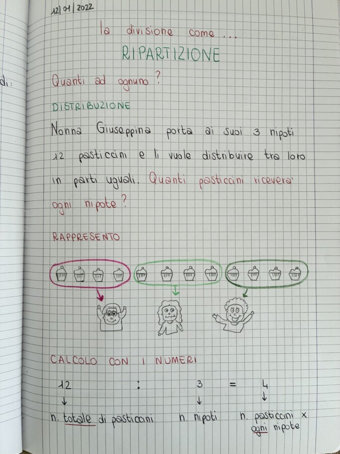 QUADERNO MATE classe terza (parte 5 - DIVISIONI)
