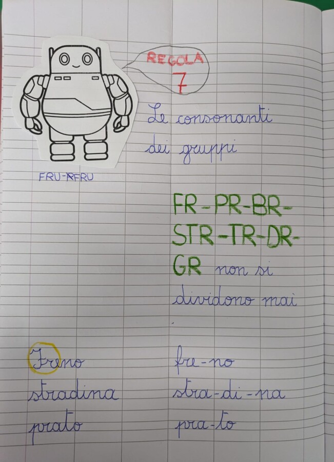 Il robot della divisione sillabica