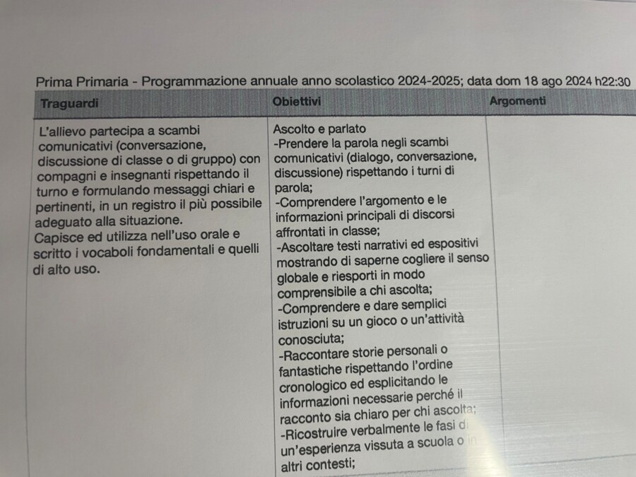 Programmazione annuale Prima Primaria Italiano