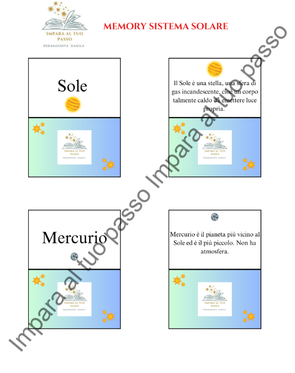 Memory a tema Sistema Solare