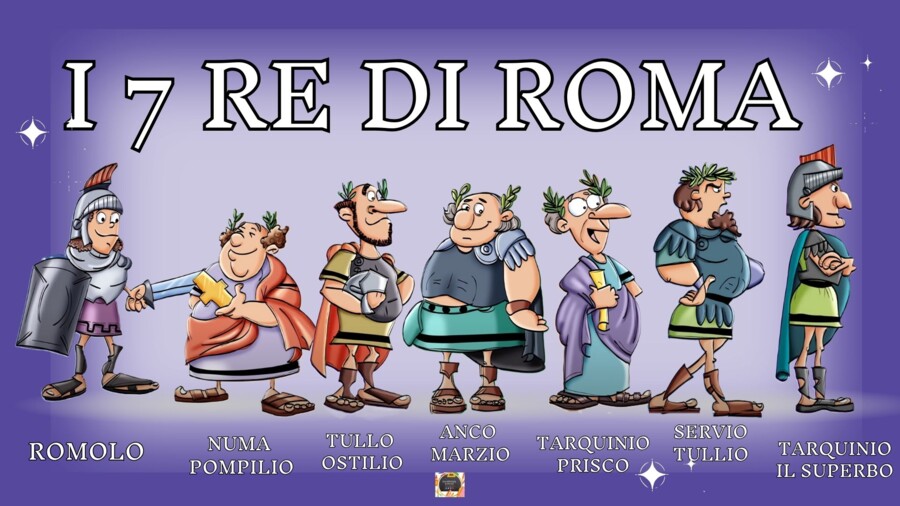 I 7 RE DI ROMA e LA MONARCHIA