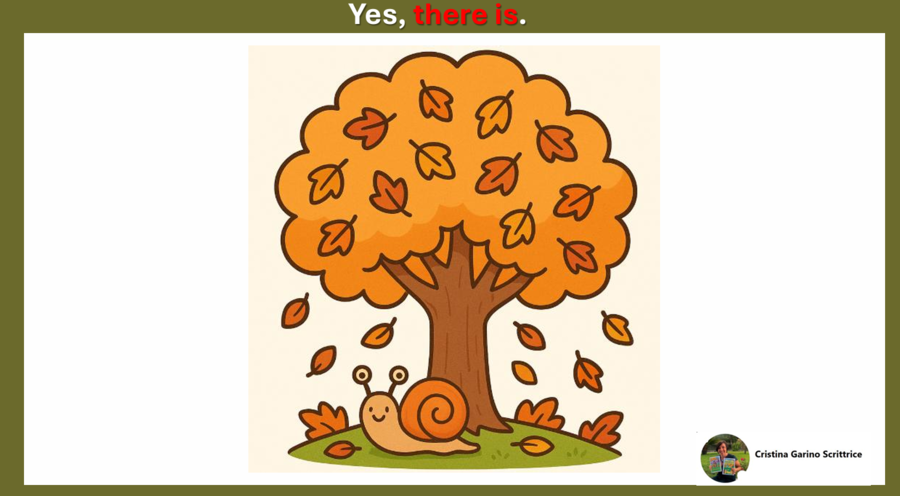 "THERE IS..."/ "THERE ARE" AND PREPOSITION OF PLACE
