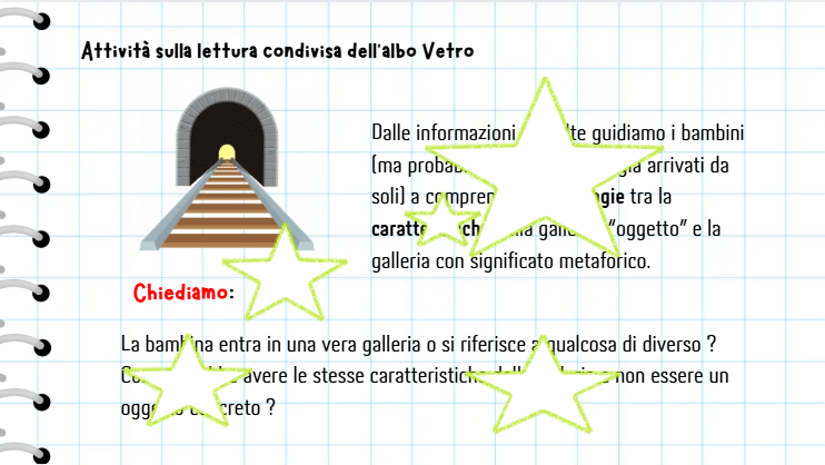 Attività con l'albo illustrato "Vetro"