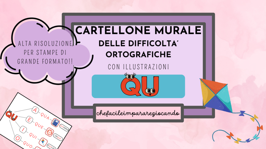 CARTELLO MURALE: IL SUONO QU