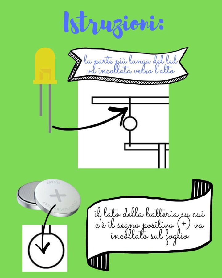 CIRCUITI ELETTRICI