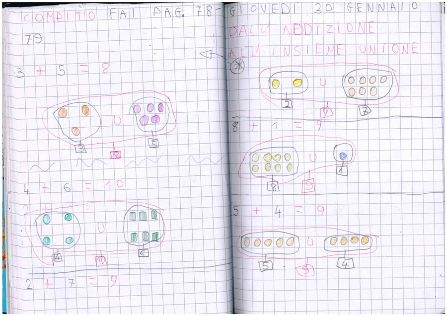Quaderno operativo di Matematica con kit di 20 schede in b/n - Classe Prima - 2° Parte: i Numeri fino al 19, insiemi, prime operazioni e problemi.