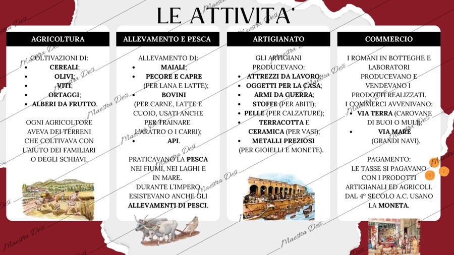 I ROMANI