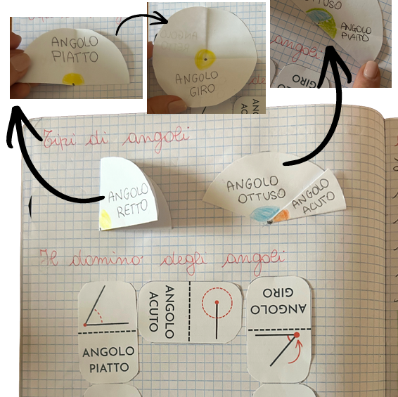 Quaderno di matematica classe terza febbraio programmazione