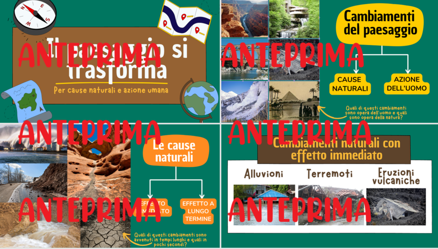 Le trasformazioni del paesaggio per cause naturali e per l'azione dell'uomo: presentazione slide Geografia