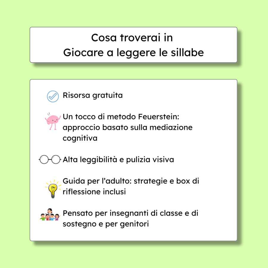 GRATIS: Gioco a leggere le sillabe - Anteprima "Missione lettura" ispirata al Metodo Feuerstein