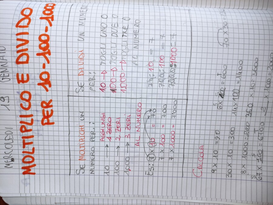 QUADERNO DI MATEMATICA Classe 3° – LE MOLTIPLICAZIONI: teoria, esercizi e kit 10 schede neutre da compilare