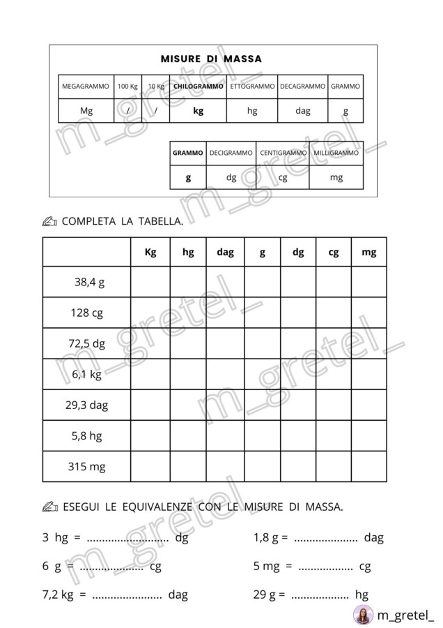 Le unità di misura (lunghezza, capacità, massa)