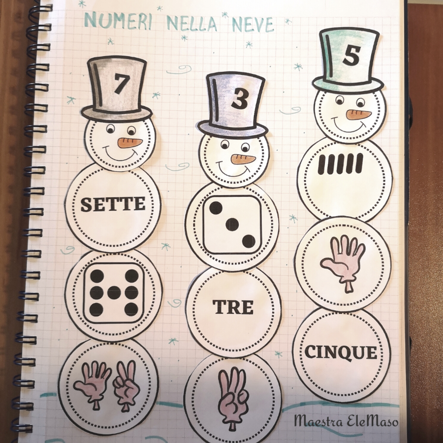 Numeri nella neve