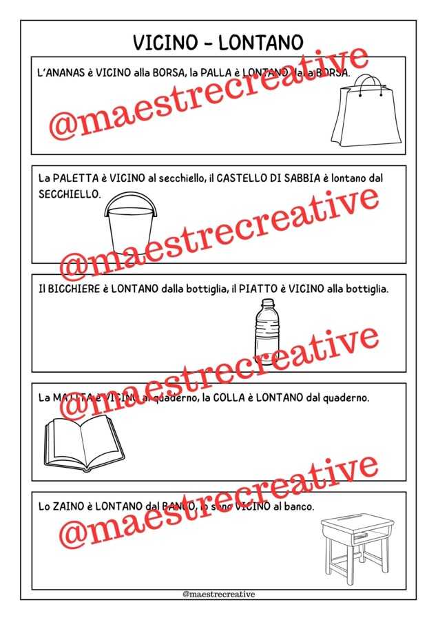 Concetti topologici
