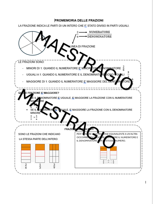Promemoria delle frazioni