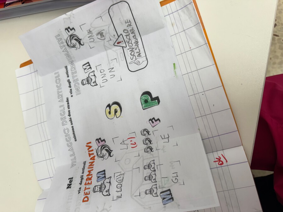 Il villaggio degli articoli classe 2 e 3