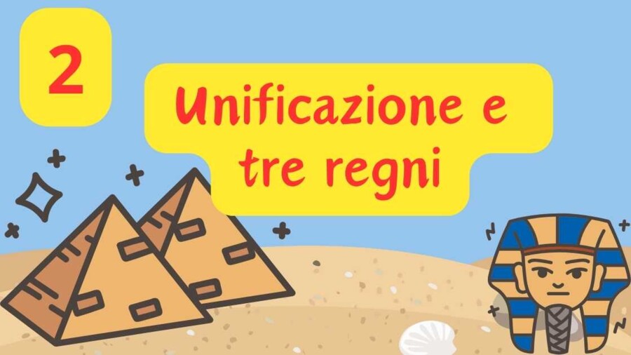GLI EGIZI - LA CIVILTÀ EGIZIA - SECONDA PARTE