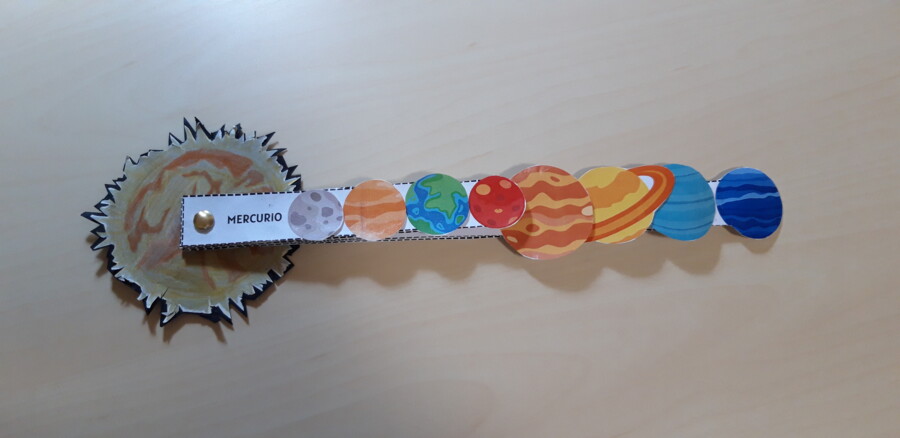 Modellino del Sistema solare
