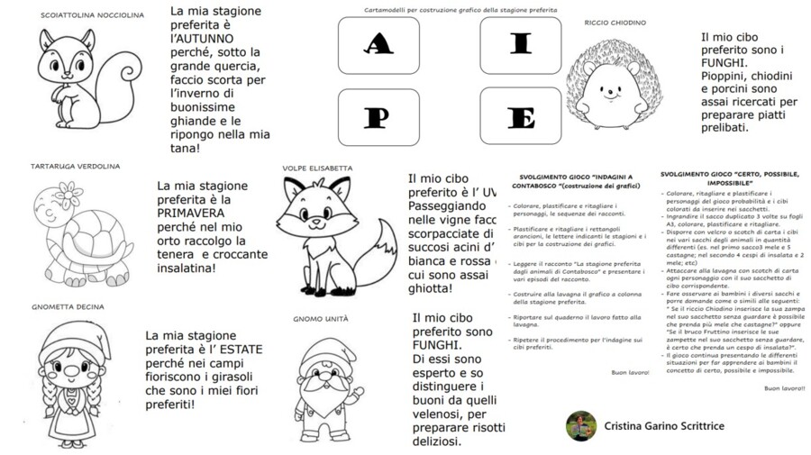 "LE STAGIONI E I CIBI PREFERITI DAGLI ANIMALI DI CONTABOSCO"