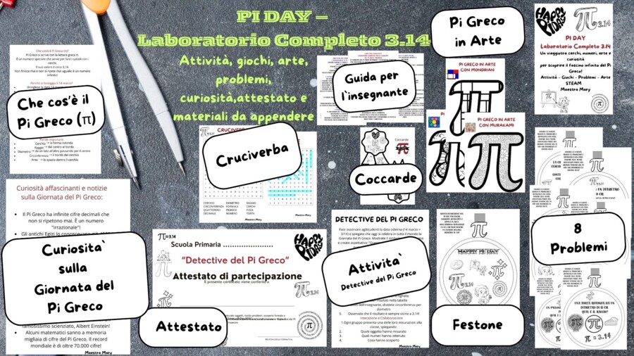PI DAY – Laboratorio Completo 3.14